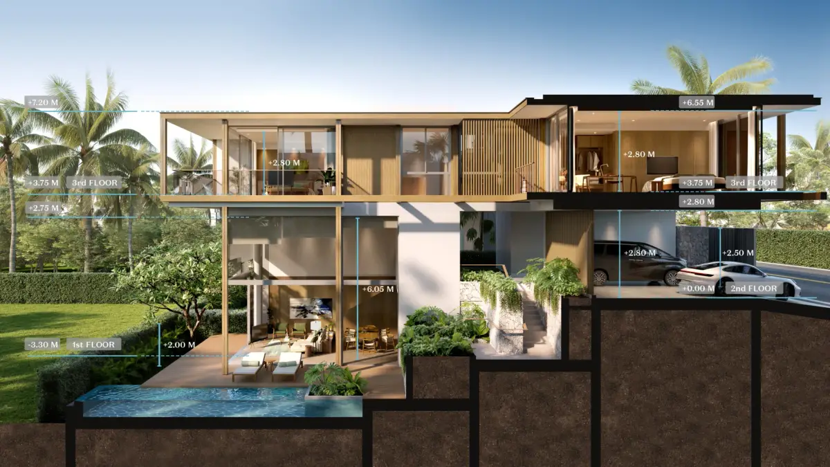 วิลล่า 3 ห้องนอนพร้อมที่ดิน 390 ตร.ม. ลายัน — Kiara Residences — Layan · 1/8